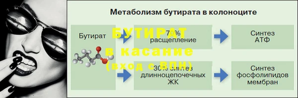 гидропоника Карталы
